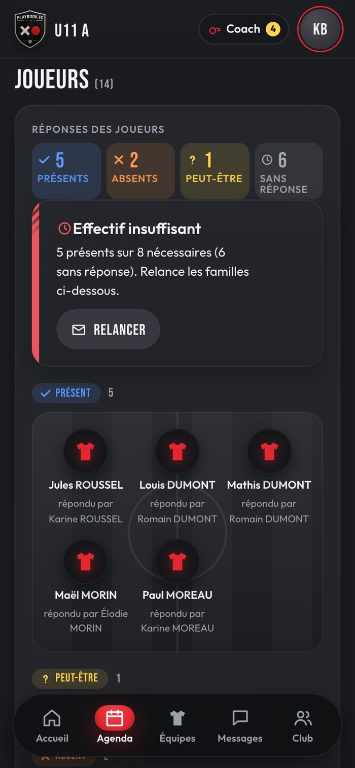 Réponses des joueurs et alerte d'effectif insuffisant, côté coach