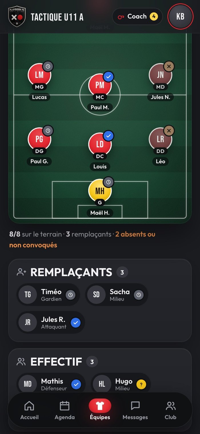 Plan A et terrain de la tactique, sur le téléphone du coach